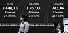 A screen in Hana Bank's trading room in central Seoul shows the Kospi opening on March 20. [YONHAP]