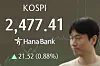 A screen in Hana Bank's trading room in central Seoul shows the Kospi closing at 2477.41 points on April 15, up 21.52 points, or 0.88 percent, from the previous trading session. [YONHAP]