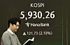 The Kospi is seen in the trading room of Hana Bank in central Seoul on Feb. 23. [YONHAP]