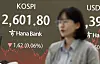 A screen in Hana Bank's trading room in central Seoul shows the Kospi closing at 2,601.80 points on May 20, down 1.62 points, or 0.06 percent, from the previous trading session. [NEWS1]