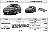 This image provided by the transport ministry shows a Kona Electric model subject to a recall over a possible fire risk. [YONHAP]