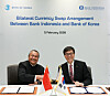 Bank Indonesia Gov. Perry Warjiyo and Bank of Korea (BOK) Gov. Rhee Chang-yong shake hands at the BOK office in central Seoul on Feb. 5, as the two parties renewed the currency swap agreement. [BOK]