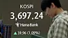 Korean bourse Kospi opens higher at 3,675.82 on Oct. 16. Real-time Kospi figures are shown at a screen inside a dealing room at Hana Bank branch in Jung District, central Seoul. [YONHAP]