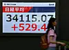 A woman walks past a stock quotation board showing Nikkei share average outside a brokerage in Tokyo on April 14. [REUTERS/YONHAP]