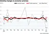 25030504-economy-gra demand production output