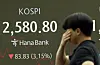 A screen in Hana Bank's trading room in central Seoul shows the Kospi closing at 2,580.80 points on Wednesday, down 83.83 points, or 3.15 percent, from the previous trading session. [NEWS1]