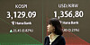 The Kospi and Kosdaq indexes are starting the day higher compared to the previous session, as shown on an electronic board at a Hana Bank dealing room in Jung District, central Seoul, on the morning of June 25. [NEWS1]