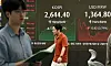 A Hana Bank trading room in central Seoul shows the Kospi closing at 2,644.40 on May 26. [YONHAP]