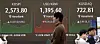 A screen in Hana Bank's trading room in central Seoul on May 7. [NEWS1]