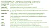 Timeline of Naver-Line Yahoo ownership controversy [NAM JUNG-HYUN]