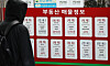 A pedestrian looks at house listings at a real estate agency in Gangnam District, southern Seoul, on Feb. 8, 2026. [NEWS1]