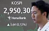 A screen in Hana Bank's trading room in central Seoul shows the Kospi closing at 2,950.30 points on June 17, up 3.64 points, or 0.12 percent, from the previous trading session. [NEWS1]