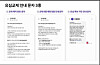 SK Telecom sends out three types of messages for customers who want to change their SIM cards following a recent hacking incident, as shown on its website. The mobile carrier asked customers to be wary of smishing attempts. [SK TELECOM]