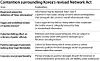 Contention surroundking Korea's 'Network Act' [CHUN YU-JIN]