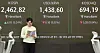 Market figures are displayed at Hana Bank's dealing room in Seoul on Dec. 18. [YONHAP]