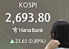 A screen in Hana Bank's trading room in central Seoul shows the Kospi opening on May 29. [YONHAP]