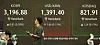 A screen in Hana Bank's trading room in central Seoul shows the Kospi trading in the morning hours on July 21. [YONHAP]