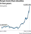 A graph shows the Kospi rising between Jan. 2, 2024 and Feb. 25, 2026. [KOREA EXCHANGE]