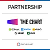 An image featuring the companies that Tencent Music is in partnership with [CIRCLE CHART]