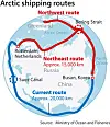 Icebreaker Arctic Route graphic