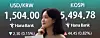 Kospi figures are shown on a digital board at Hana Bank in central Seoul on April 7. [NEWS1]