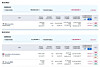 A screenshot image of showing investment details of a Japanese retail investor [JOONGANG ILBO]