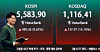 Electronic display boards at Hana Bank's dealing room in central Seoul show Korea's financial markets on March 5. [NEWS1]
