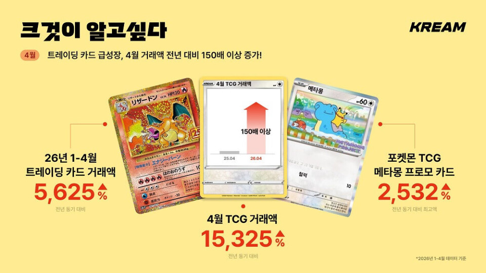 is it worth buying korean pokemon cards Are Korean Pokemon Cards Worth It?