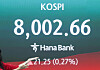 Korean bourse Kospi hits a record intraday high of 8,002 points on May 15. Numbers are shown on a digital board inside Hana Bank in central Seoul. [NEWS1]
