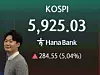 A screen in Hana Bank's trading room in central Seoul shows the Kospi's closing level on March 18. [NEWS1]