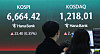The Kospi and Kosdaq indexes are on display on a screen inside the trading room of Hana Bank in Jung District, central Seoul, on April 29. [NEWS1]