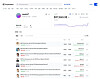 The image shows that a Polymarket user earned hefty gains by betting on Seoul Mayor Oh Se-hoon’s victory in the June 3 local elections. [SCREEN CAPTURE]