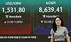 A screen in Hana Bank's trading room in central Seoul shows the Kospi and the dollar-won exchange rate on the afternoon of June 4. The Kospi closed at 8,639.41, down 162.08 points, or 1.84 percent, from the previous session, its first lower close since May 28. [YONHAP]