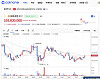A screenshot of Coinone's website [SCREEN CAPTURE]