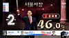 An avatar of incumbent Seoul Mayor Oh Se-hoon, running for re-election as the People Power Party candidate, waves a sword in an SBS exit poll graphic on June 3. [SBS]