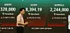 A financial data screen in the dealing room of Woori Bank in Seoul on May 27, shows the benchmark Korea Composite Stock Price Index having risen 4.31 percent from the previous session to an intraday high of 8,394.19 in early trading. South Korean stocks opened at a new record high, driven by strong gains in semiconductor stocks amid renewed tensions in the Middle East in search of a peace deal. [YONHAP]