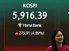A screen in Hana Bank's trading room in central Seoul shows the Kospi after a temporary trading curb, known locally as a sidecar, was activated on the buy-side for theh Kopsi on March 18. [NEWS1]
