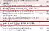 Hospital records of drug usage [SEOUL METROPOLITAN POLICE AGENCY]