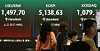 A screen in Hana Bank's trading room in central Seoul shows the Kospi on March 9. [YONHAP]