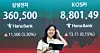 An electronic display shows the Kospi index at 8,801.49 after the market closed on June 2 in a trading room in central Seoul. It also projects the price of a single Samsung Electronics share. [NEWS1]