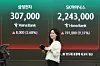 The closing prices of Samsung Electronics and SK hynix are displayed on an electronic screen in a trading room in central Seoul on May 27. [YONHAP]