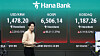 A trader walks by a screen displaying stock indices, including the Kospi, at Han Bank's dealing room in Jung District, central Seoul, on April 23. [NEWS1]