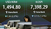 A screen in Hana Bank's trading room in central Seoul shows the Kospi opening on May 19. [YONHAP]