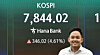 A person smiles in front of a digital screen displaying the real-time Kospi index at 7,844.02 in Hana Bank's trading room in central Seoul on May 11. [YONHAP]
