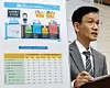 Lee Doo-won, a senior official at the Data Ministry, announces consumer price index data for May during a press conference on June 2. [NEWS1]