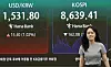 A screen in Hana Bank's trading room in central Seoul shows the Kospi and the dollar-won exchange rate on the afternoon of June 4. The Kospi closed at 8,639.41, down 162.08 points, or 1.84 percent, from the previous session, its first lower close since May 28. [YONHAP]