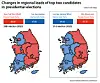 Changes in regional leads of top two candidates in presidential elections