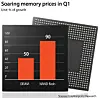 Bar chart comparing Q1 growth for DRAM and NAND flash beside a memory chip illustration.