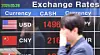 A man passes by a board displaying exchange rates at a currency exchange booth in central Seoul on May 28. [NEWS1]