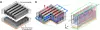 KAIST develops room-temperature water cooling for AI chips that cuts ...